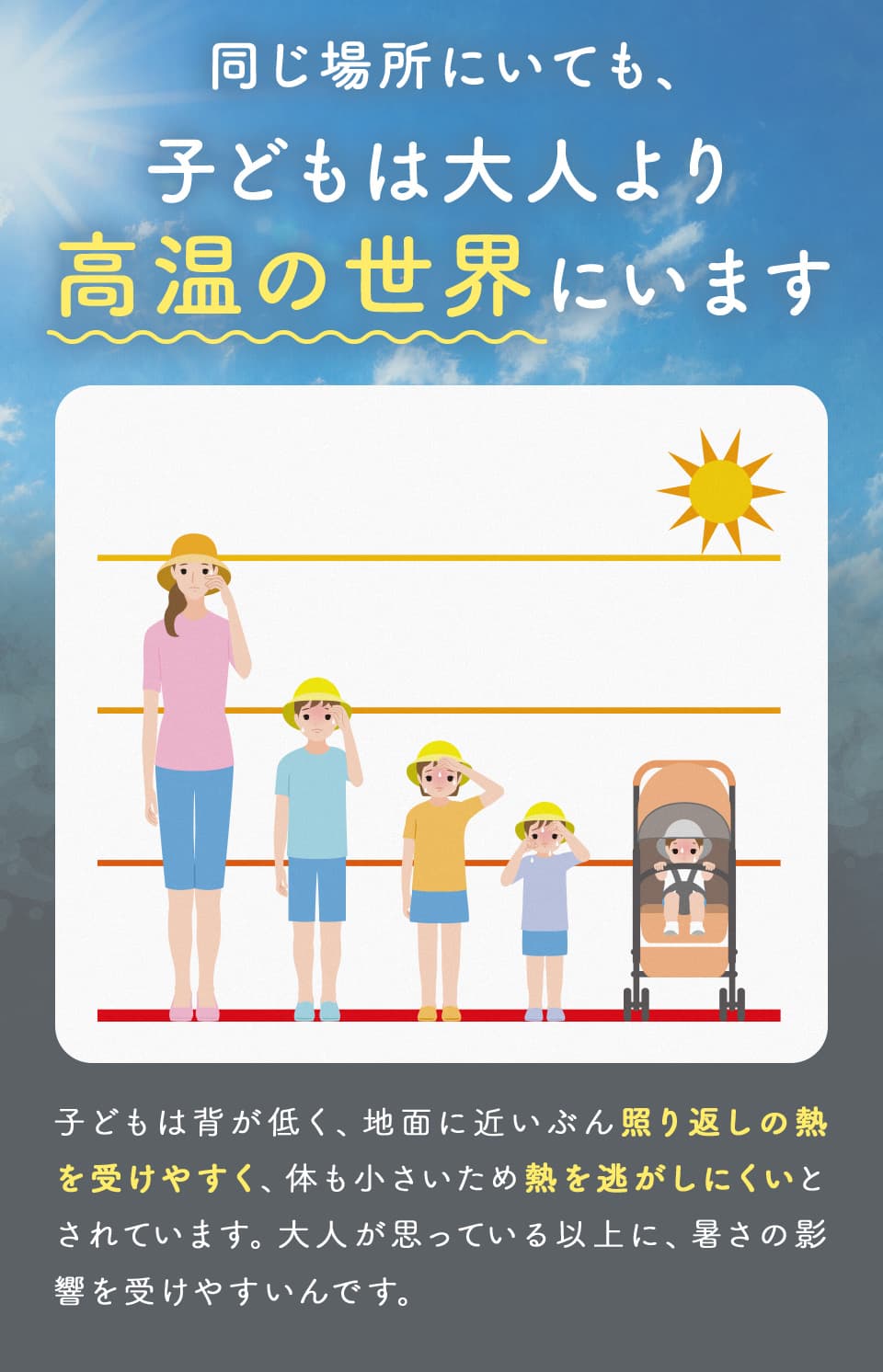 同じ場所にいても、子どもは大人より高温の世界にいます
